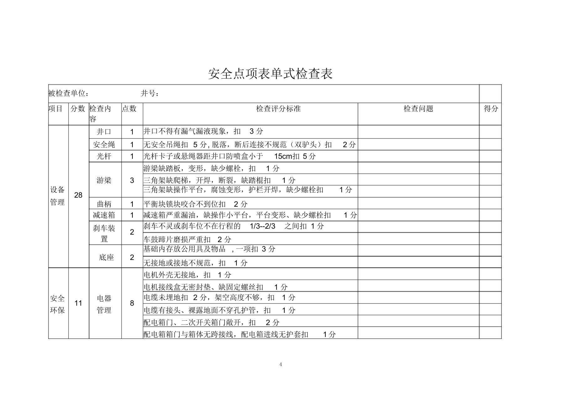 【08】安全管理先进班组&rdquo;评比方案（15页）.docx 第4页