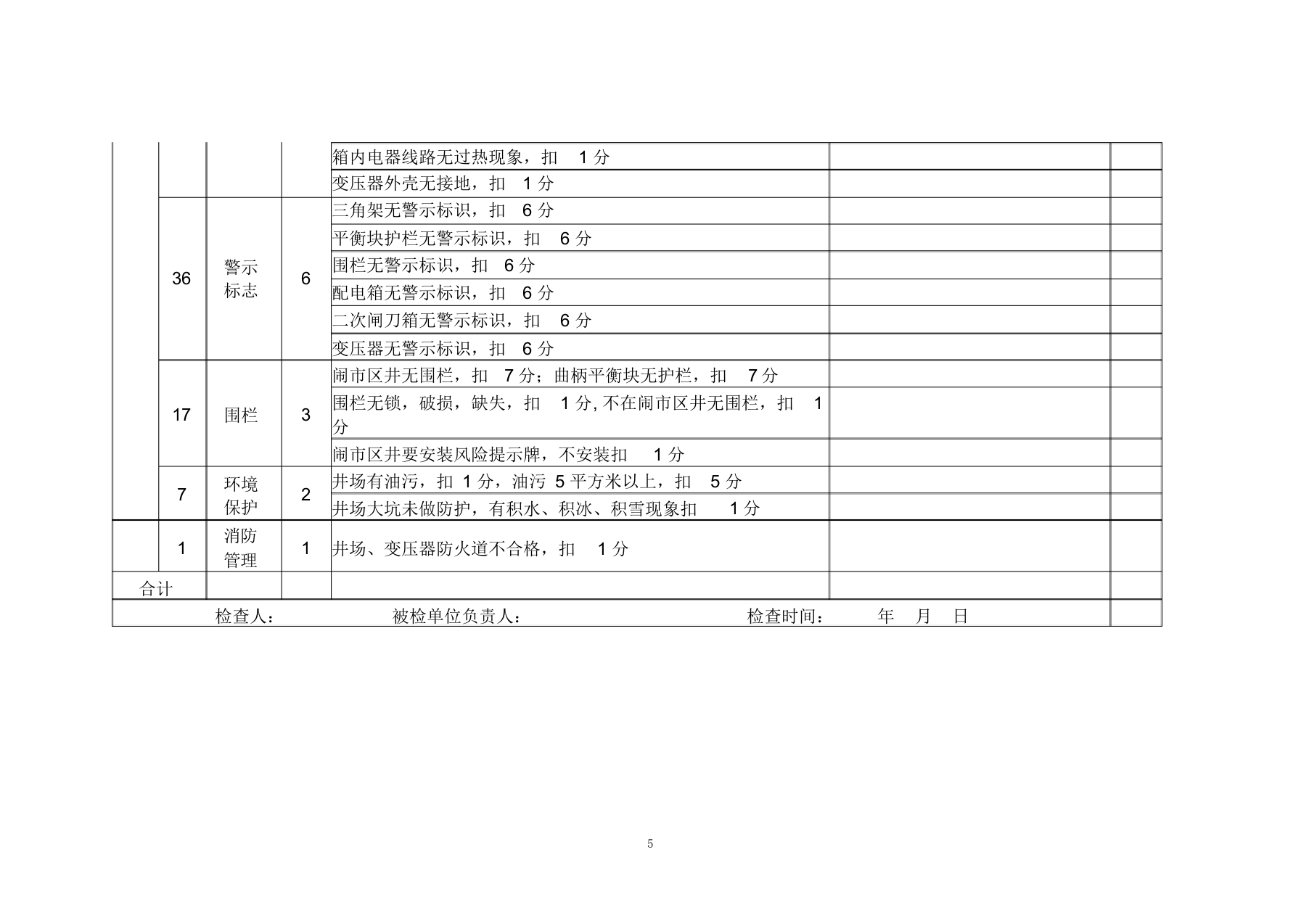 【08】安全管理先进班组&rdquo;评比方案（15页）.docx 第5页