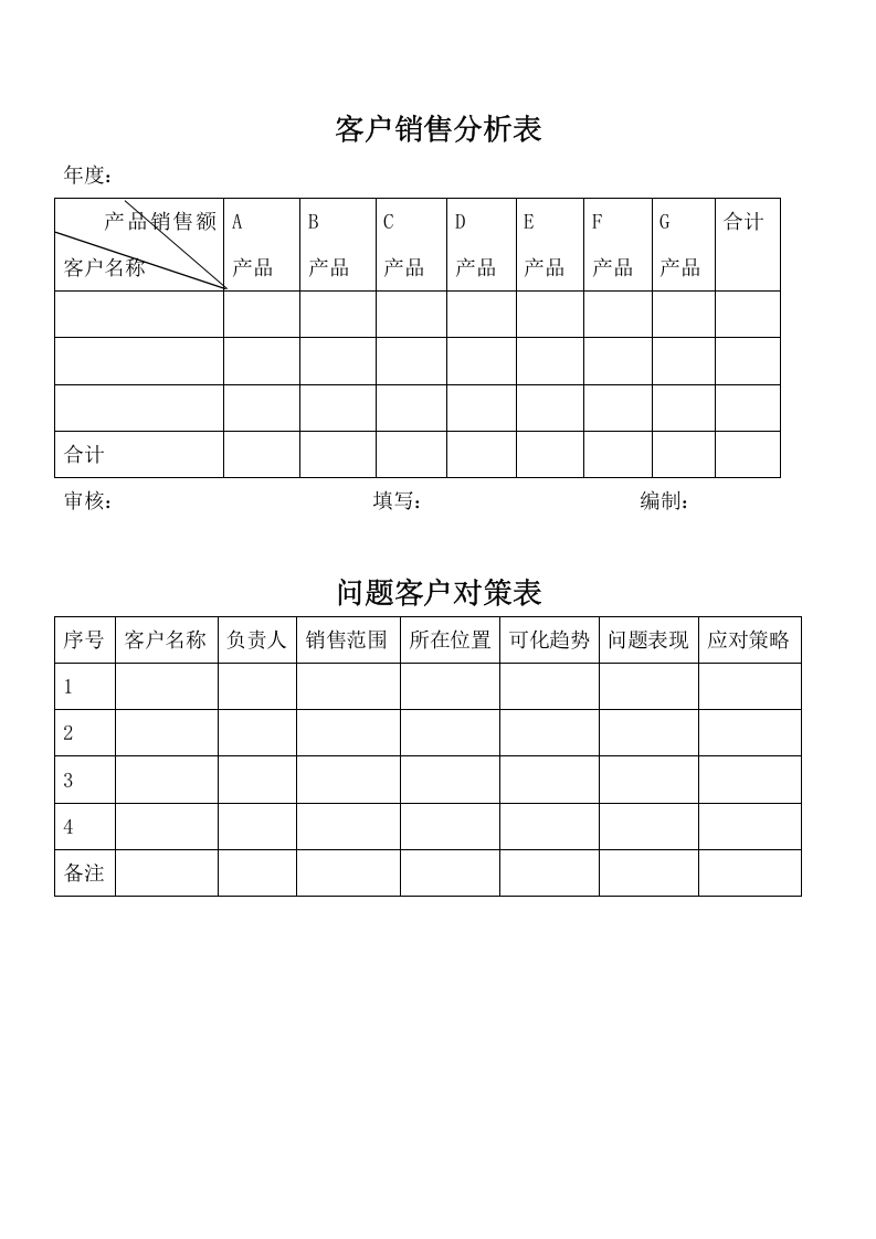 客户管理表格全集.doc 第3页