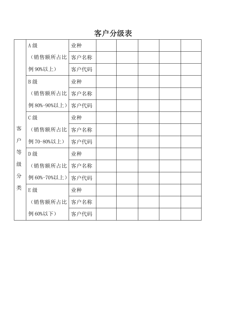客户管理表格全集.doc 第4页