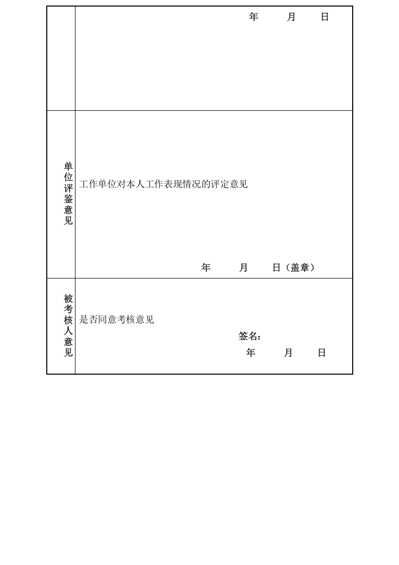 年度工作考核表.docx 第3页