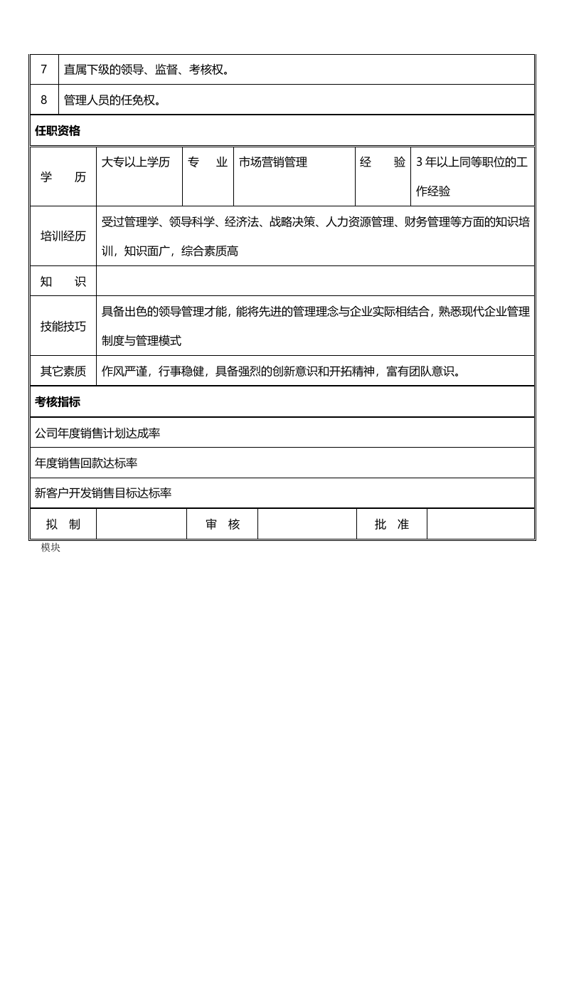 总经理岗位说明书.docx 第2页