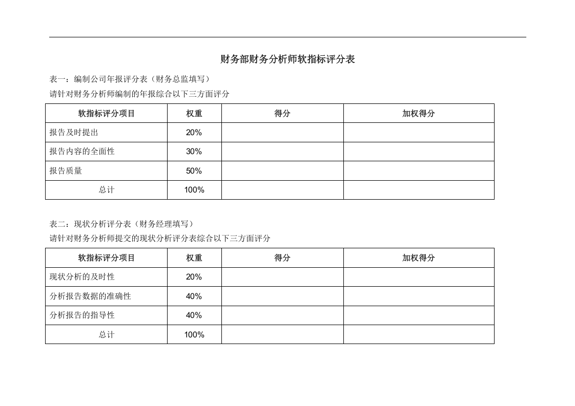 财务部各岗位绩效考核KPI指标大全(DOC-44页).doc 第5页