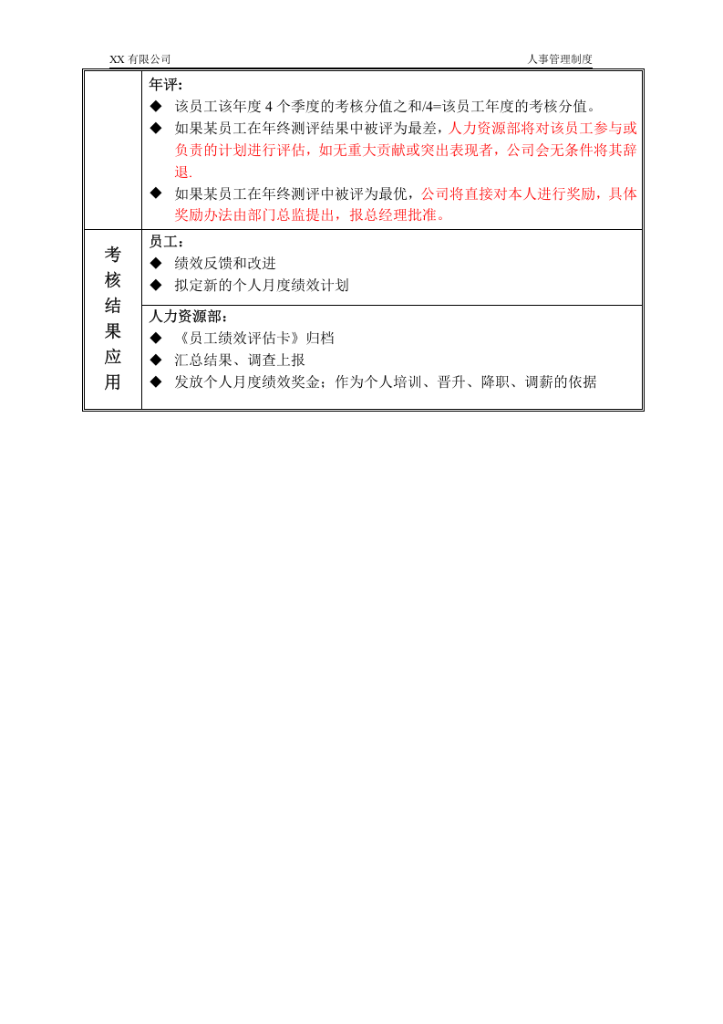 财务部各岗位绩效考核管理办法.doc 第2页
