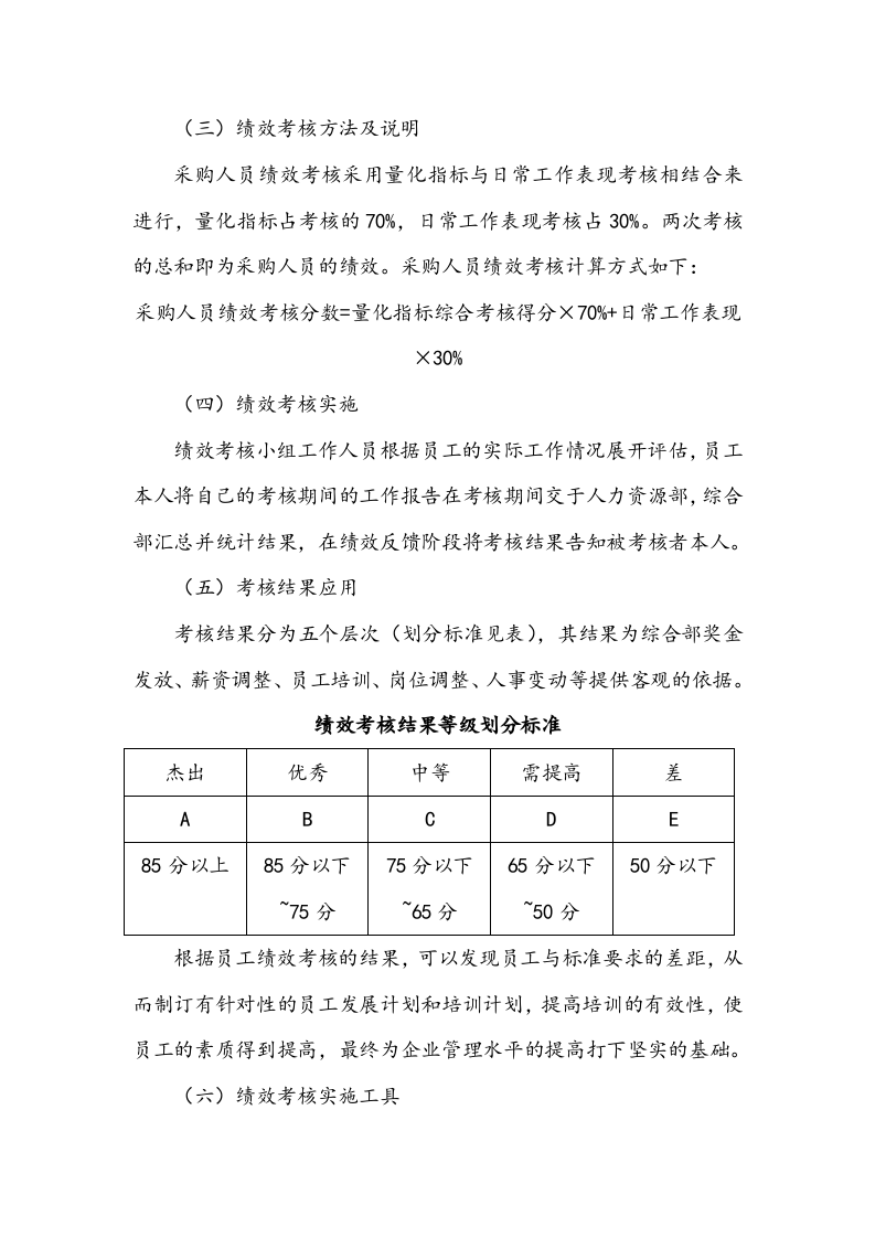 采购人员绩效考核方案.docx 第4页
