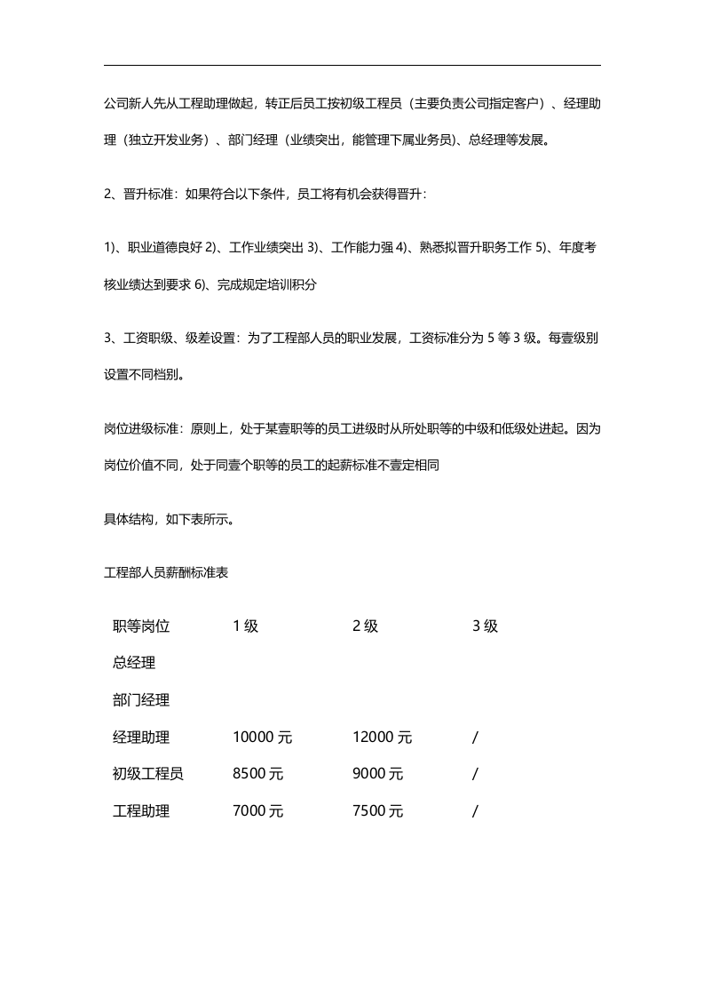 (绩效管理方案)工程部绩效考核方案.doc 第3页