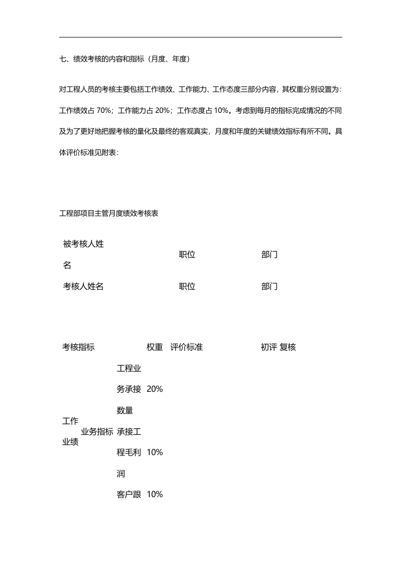 (绩效管理方案)工程部绩效考核方案.doc 第5页