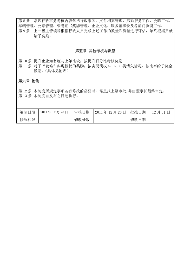 行政办公室绩效考核制度.doc 第5页