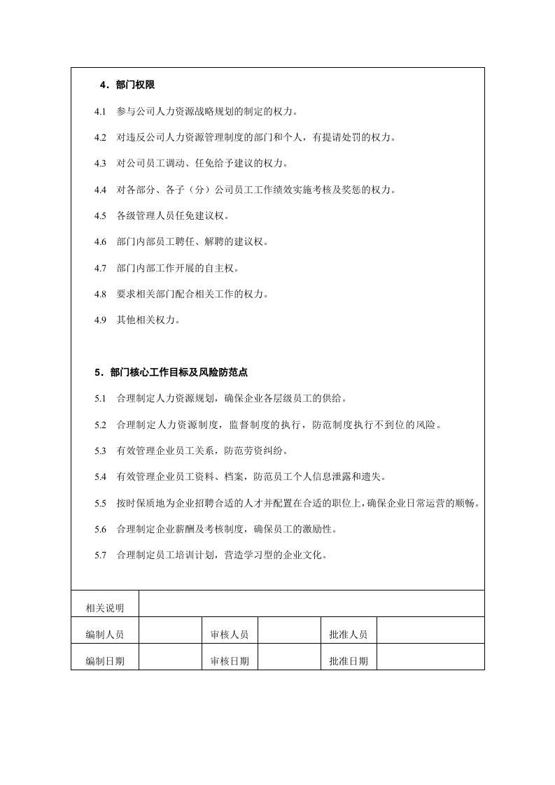 人力资源部岗位职责及考核标准.doc 第5页