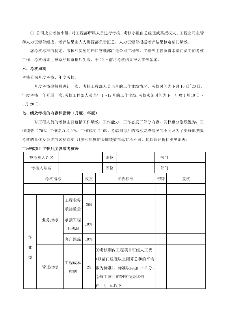 工程项目部绩效考核方案.doc 第3页