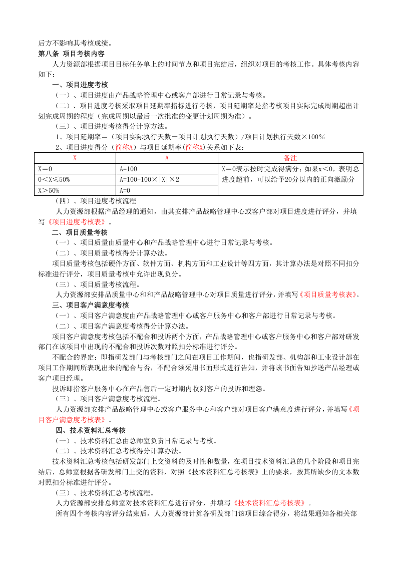 公司研发部绩效考核制度.doc 第3页
