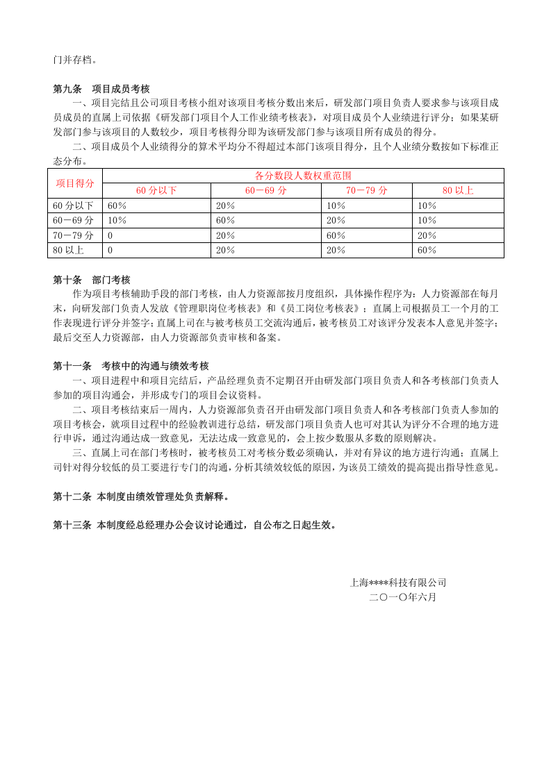 公司研发部绩效考核制度.doc 第4页