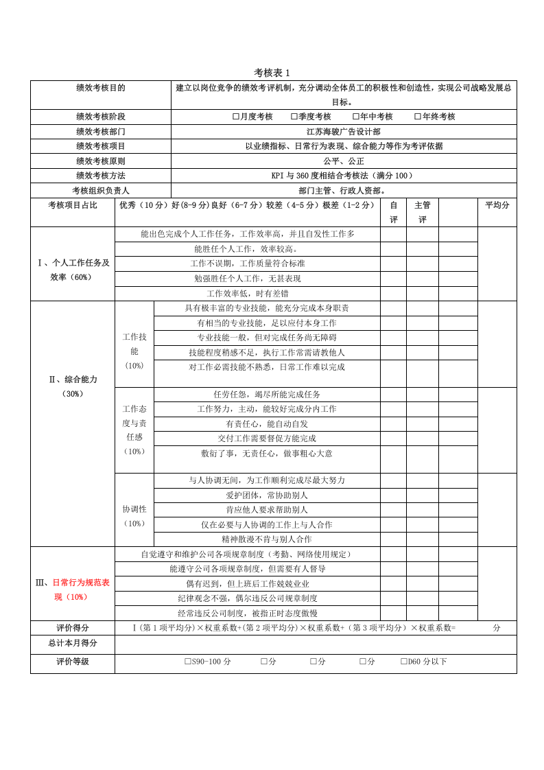设计部绩效考核方案.doc 第4页