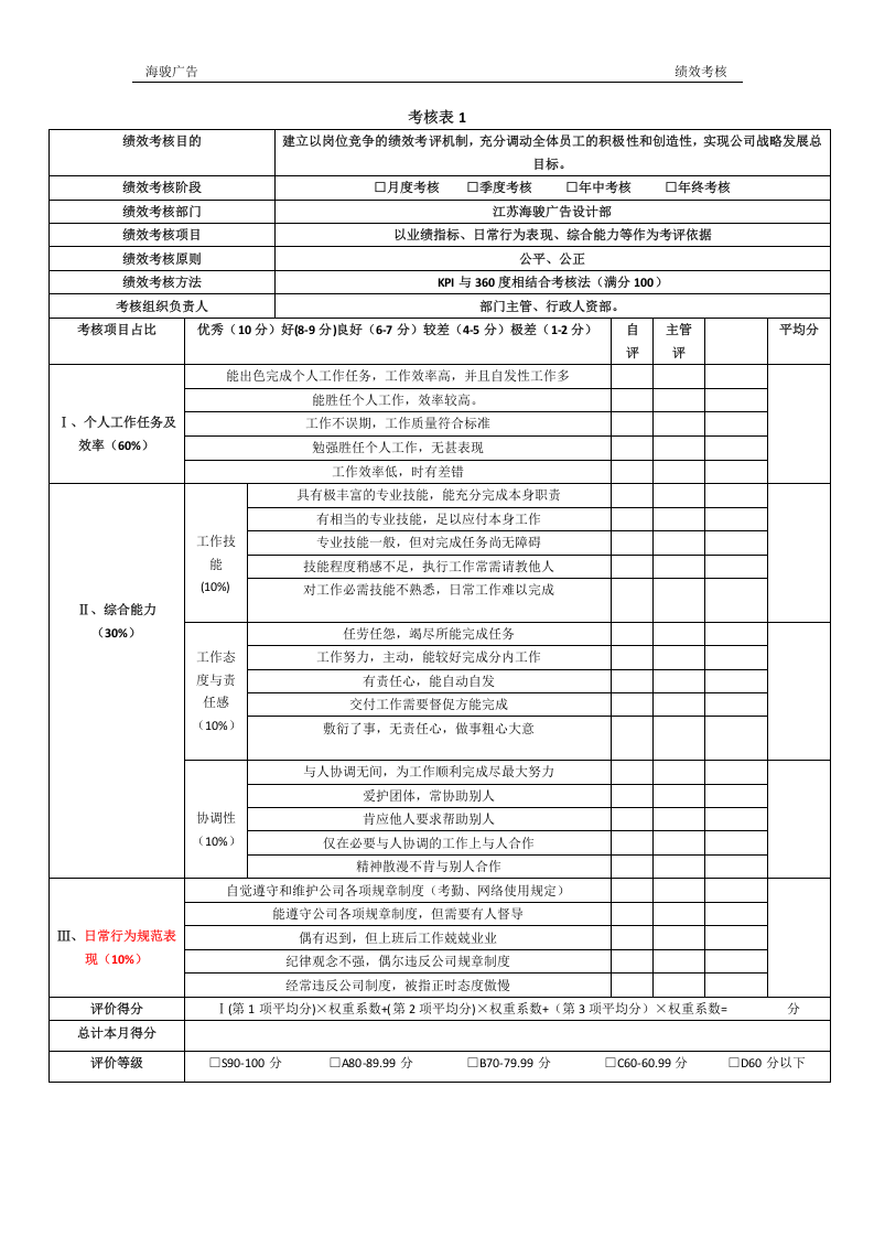 设计部绩效考核方案.docx 第4页