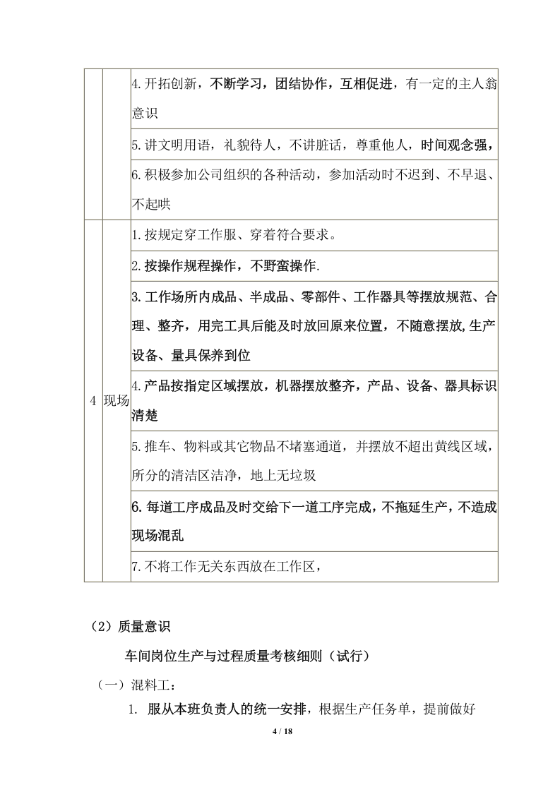生产部绩效考核方案（试行）.docx 第4页