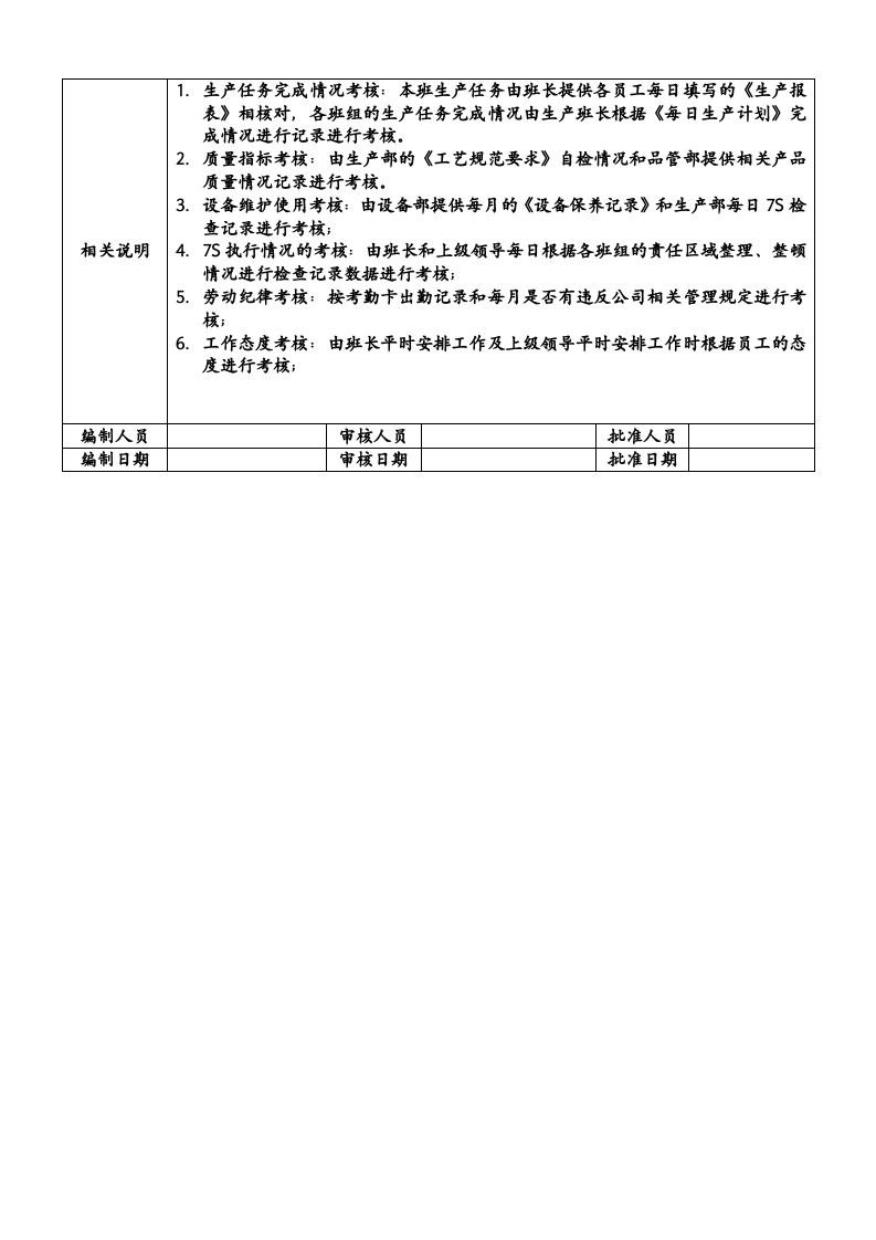 生产车间员工绩效考核方案.docx 第5页