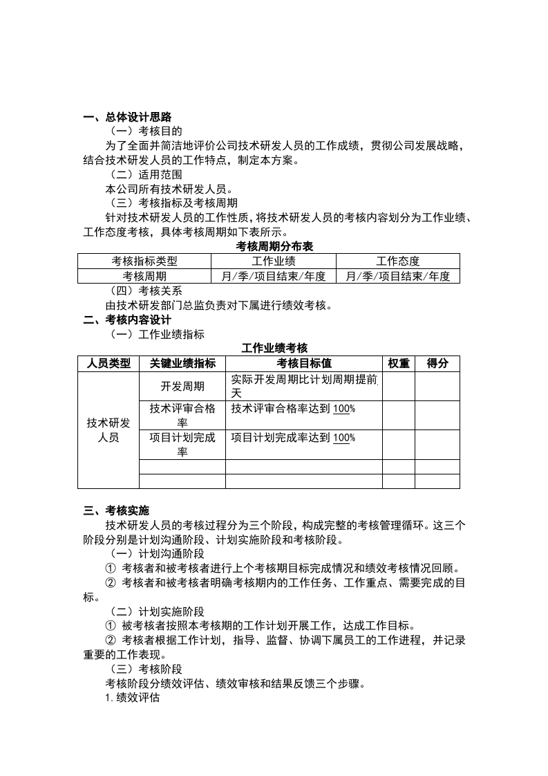 研发部绩效考核方案.docx 第2页