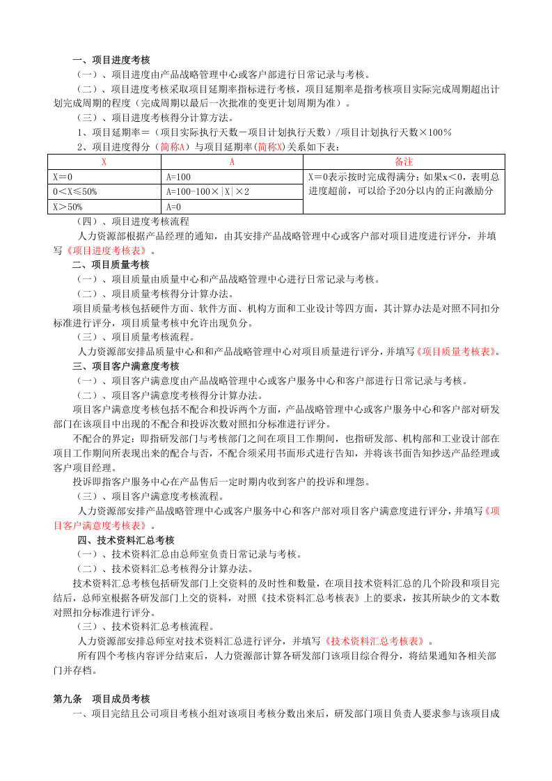 研发部门绩效考核制度.doc.docx 第3页