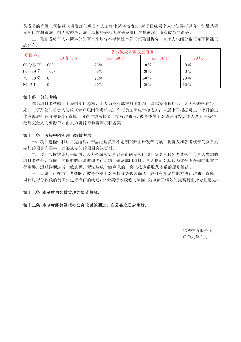 研发部门绩效考核制度.doc.docx 第4页