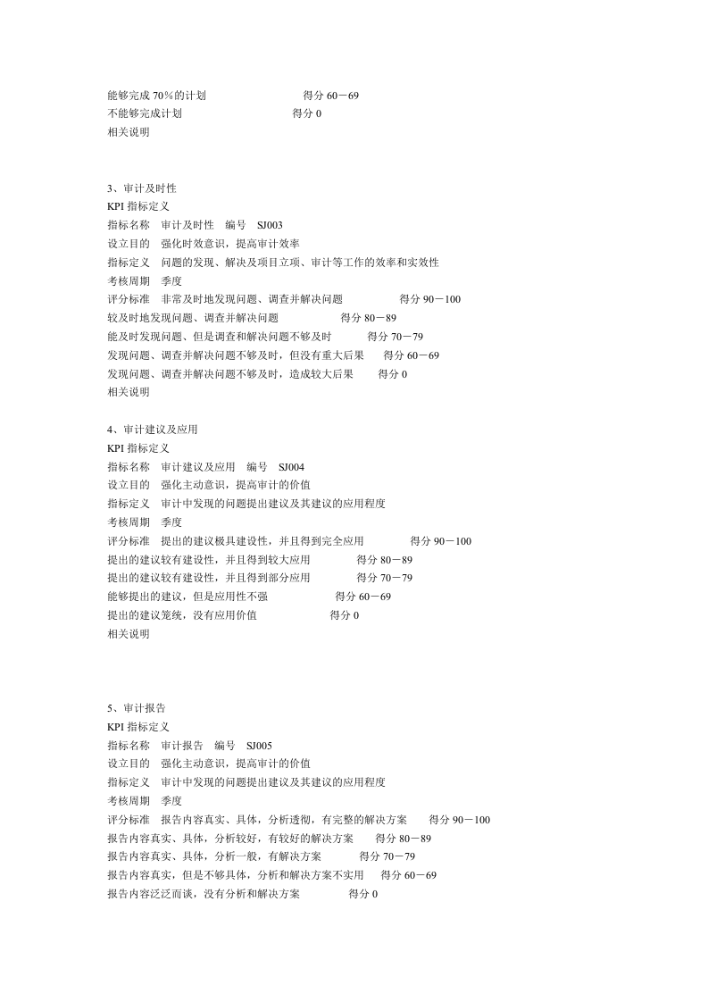 关于内审部门的KPI绩效考核设计.doc 第2页