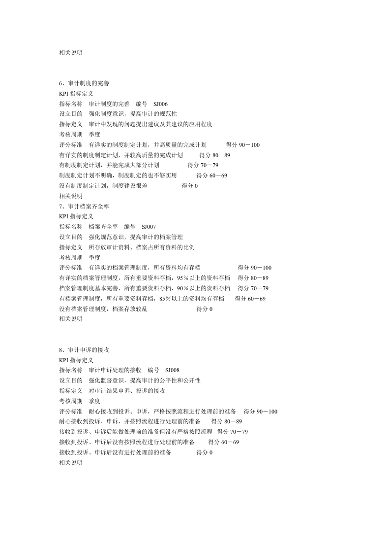 关于内审部门的KPI绩效考核设计.doc 第3页