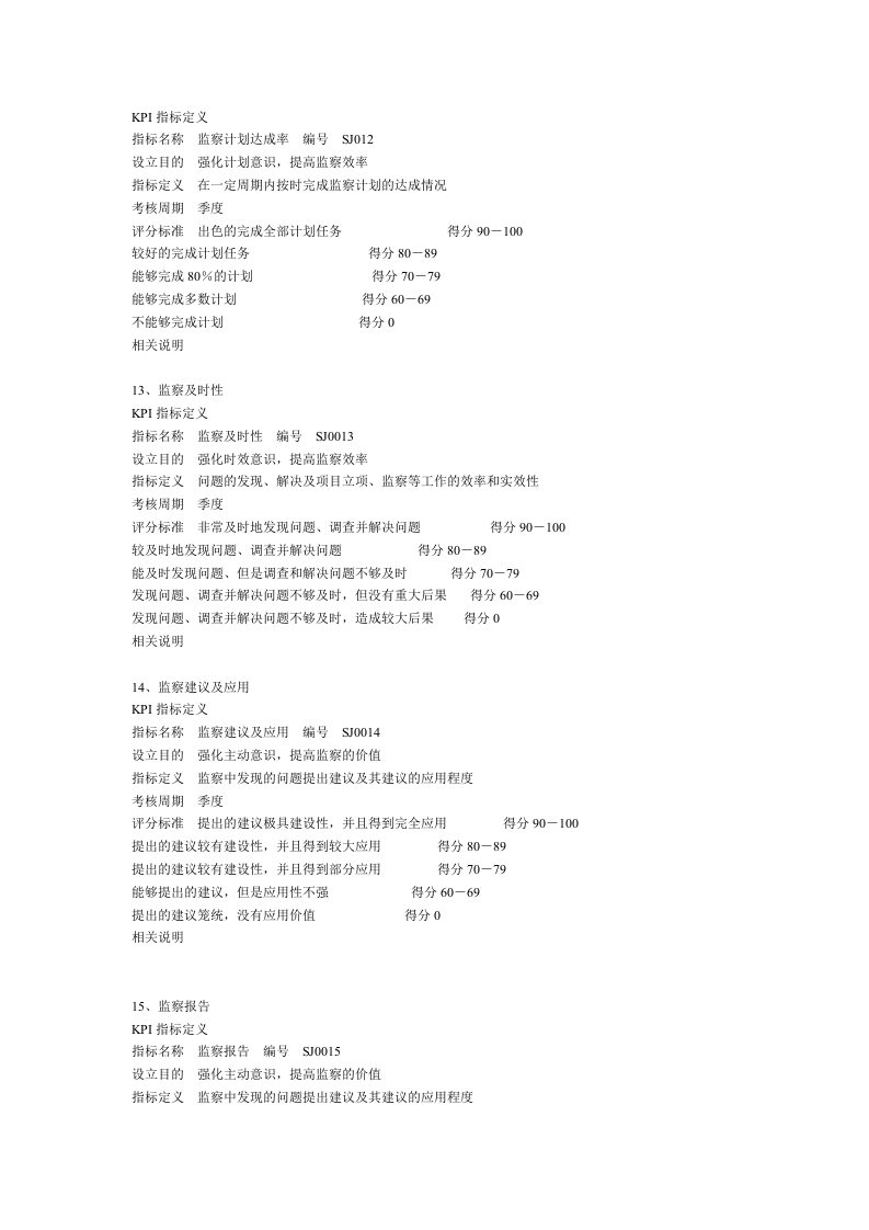 关于内审部门的KPI绩效考核设计.doc 第5页