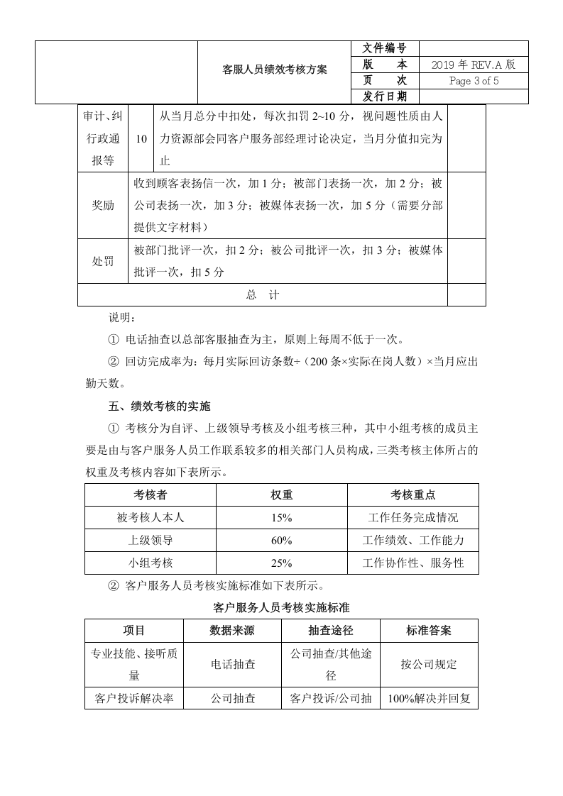 客服人员绩效考核方案.doc.docx 第4页