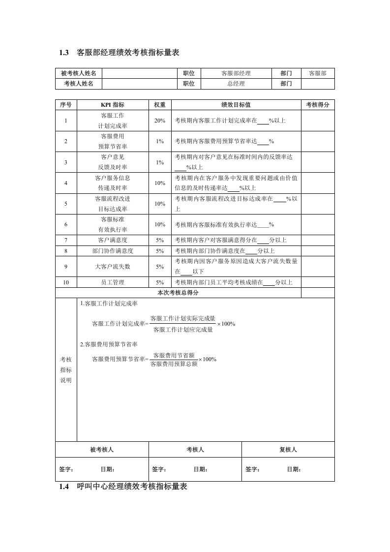 客户服务部绩效考核指标及绩效考核方案.docx 第2页