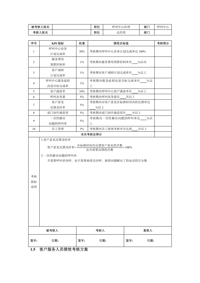 客户服务部绩效考核指标及绩效考核方案.docx 第3页