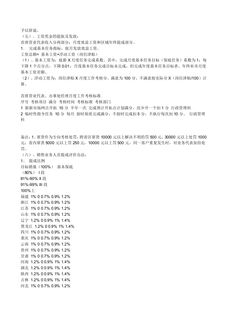 市场部绩效考核管理方案 (1).doc 第4页