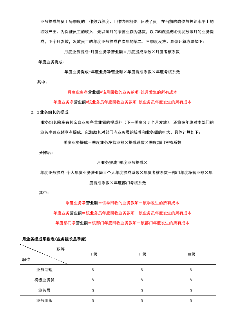 外贸部门绩效考核方案.doc 第3页
