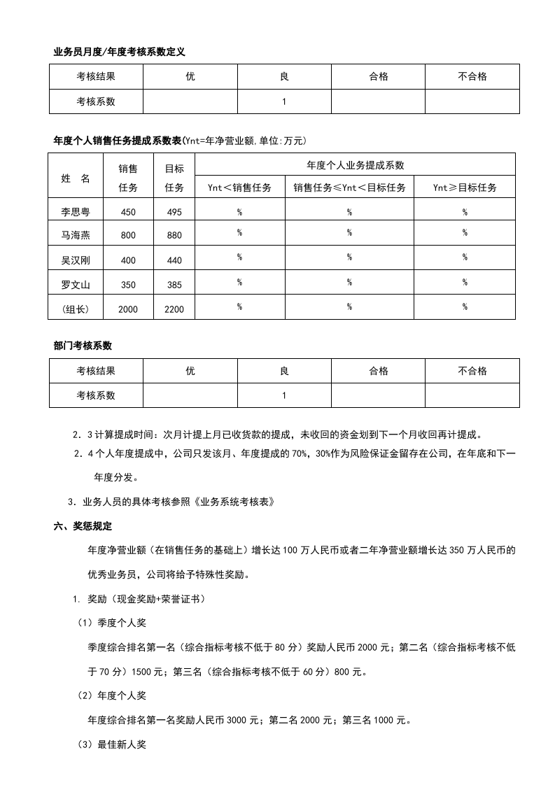 外贸部门绩效考核方案.doc 第4页