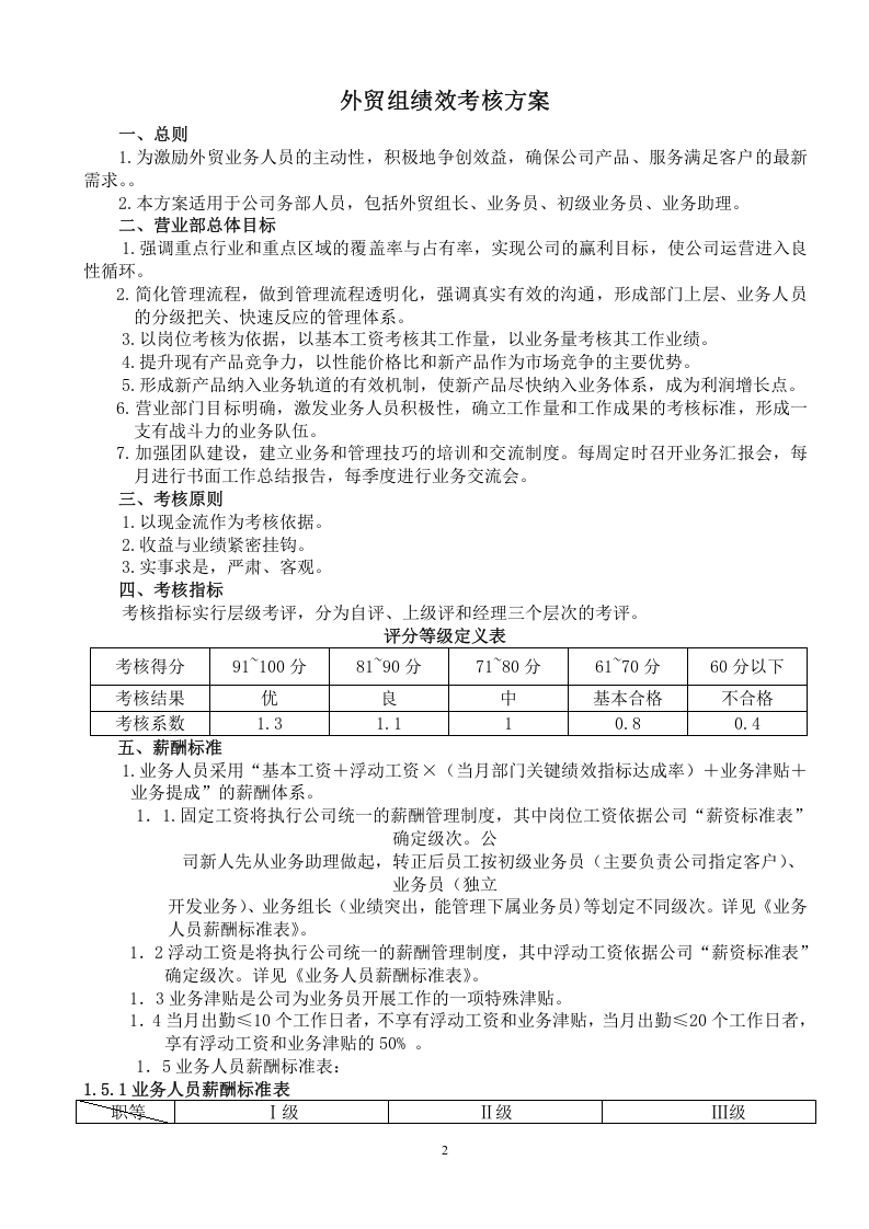 外贸部门绩效考核方案.doc.docx 第2页