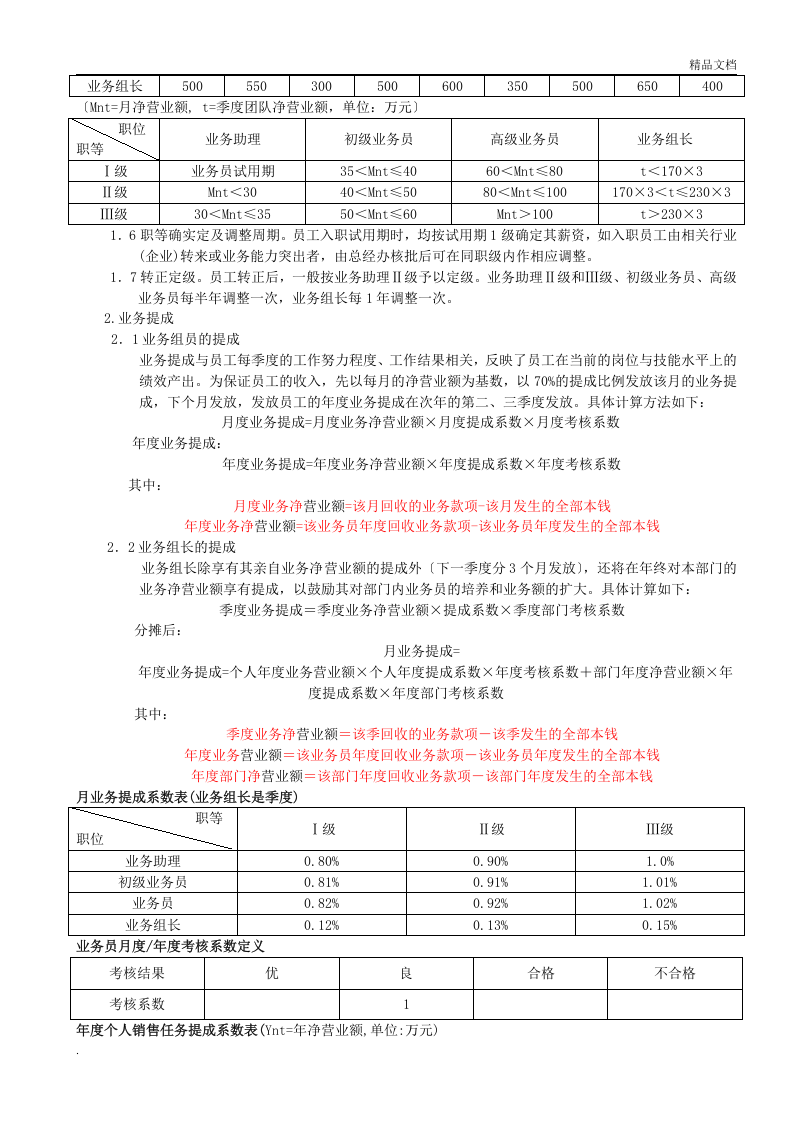 外贸部门绩效考核方案的副本.doc 第2页