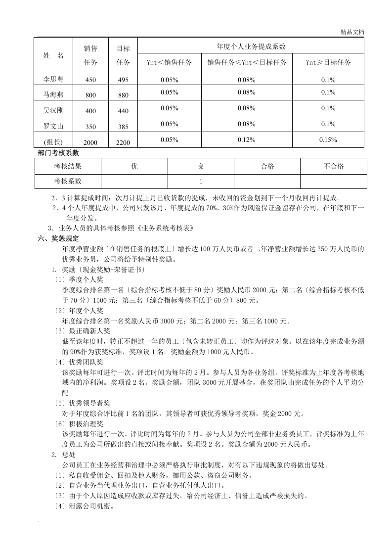 外贸部门绩效考核方案的副本.doc 第3页