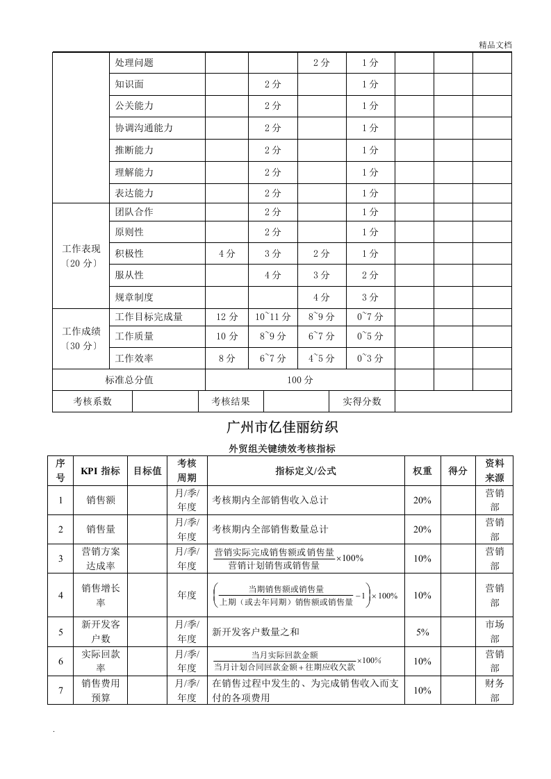外贸部门绩效考核方案的副本.doc 第5页