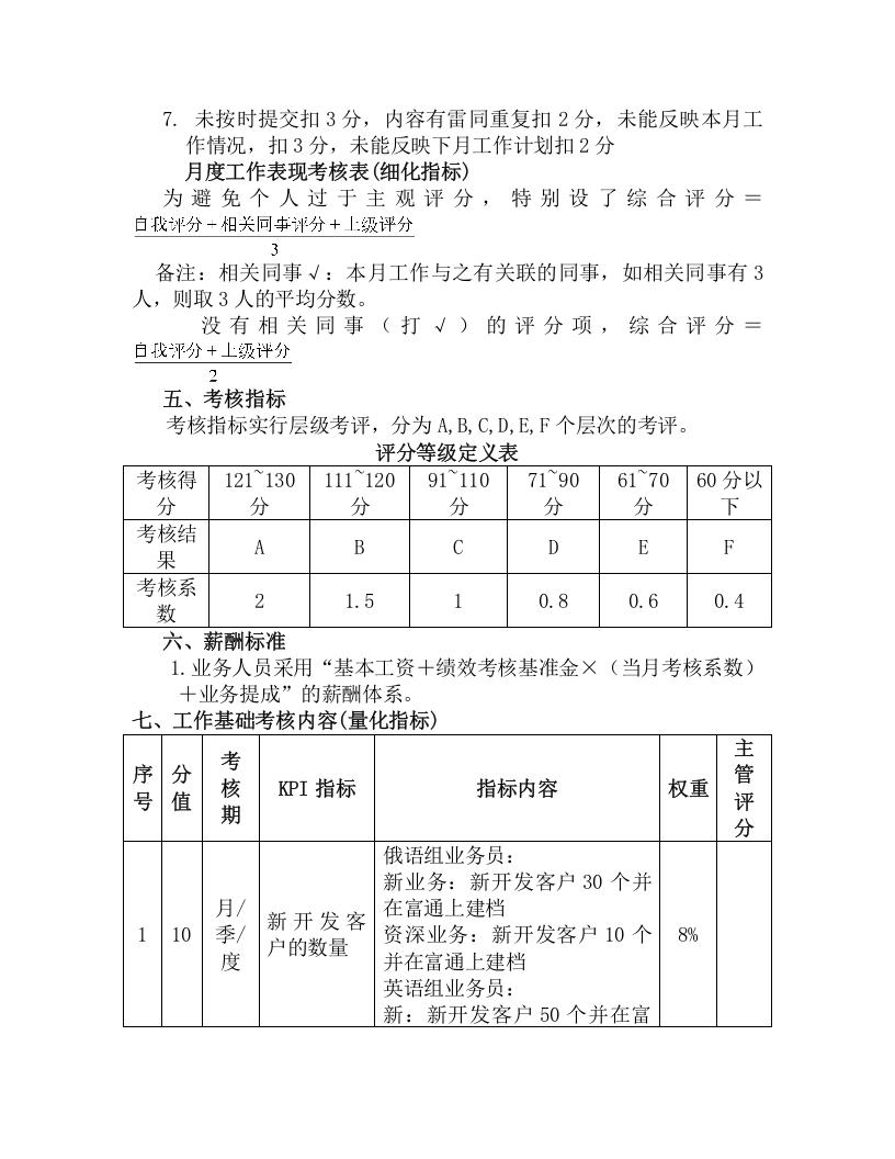 销售部绩效考核方案.docx 第2页