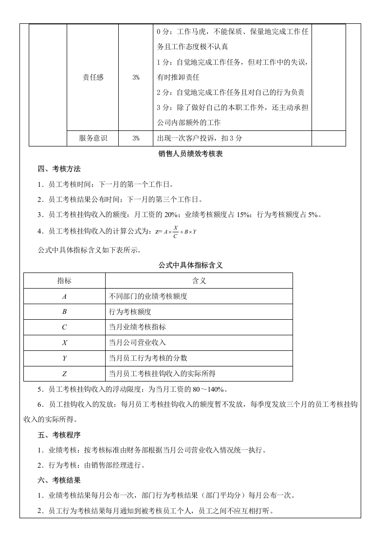 销售人员绩效考核方案.doc 第3页