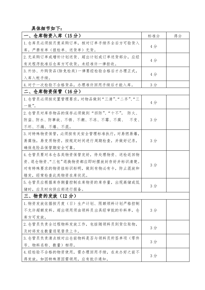 仓库考核制度.doc 第2页