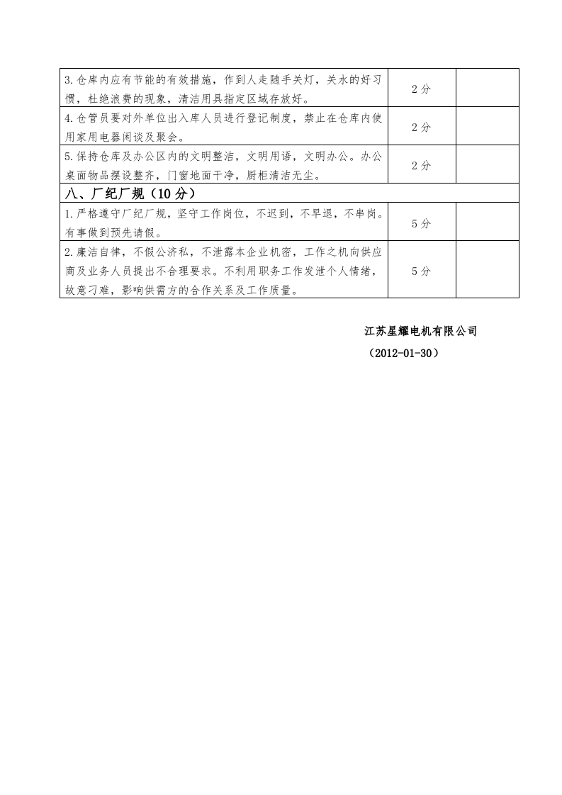 仓库考核制度.doc 第4页