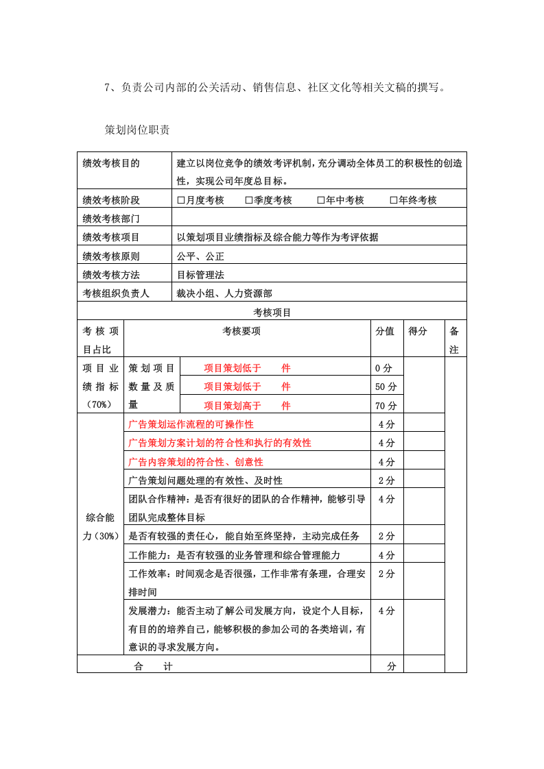 策划部岗位职责和考核标准.doc 第2页