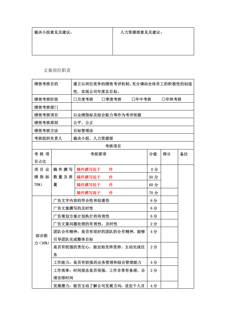 策划部岗位职责和考核标准.doc 第3页