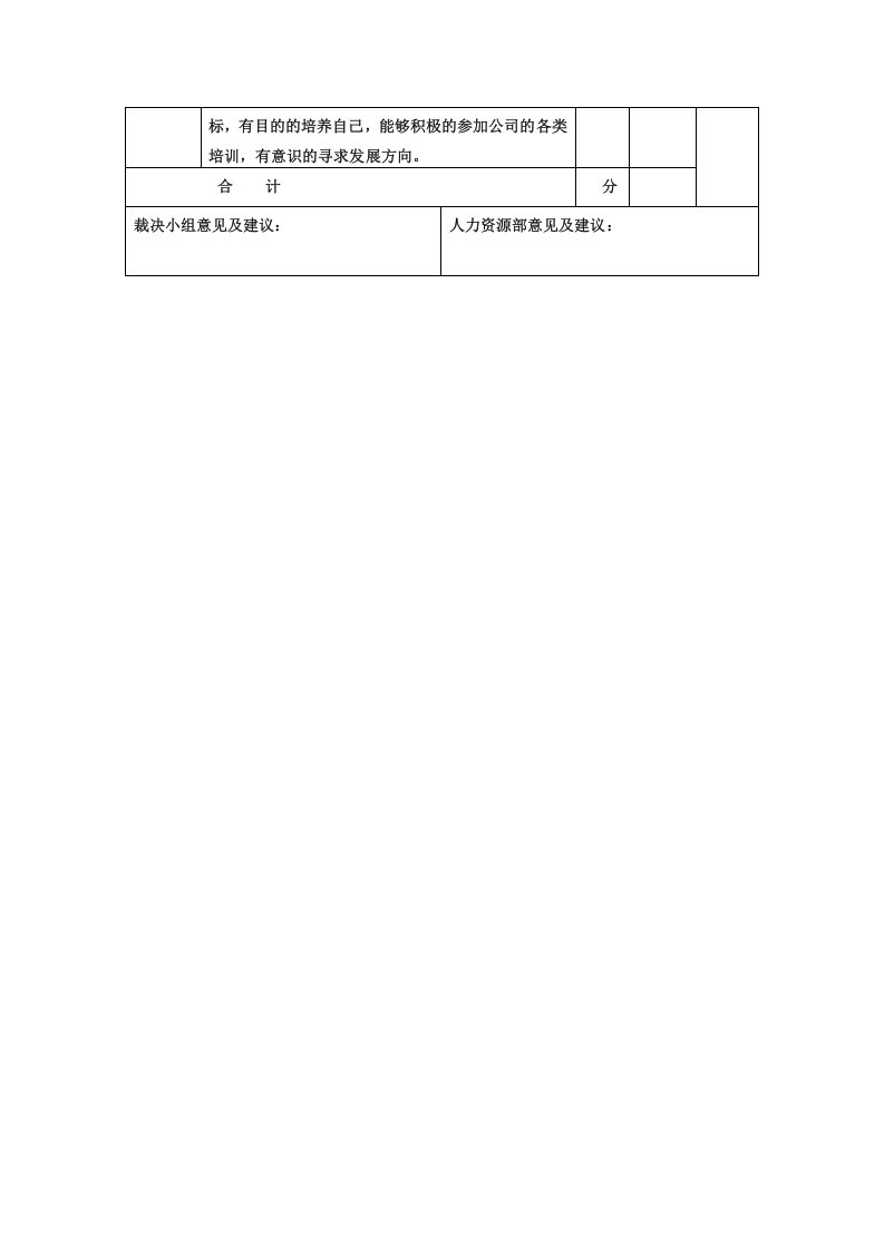 策划部岗位职责和考核标准.doc 第4页