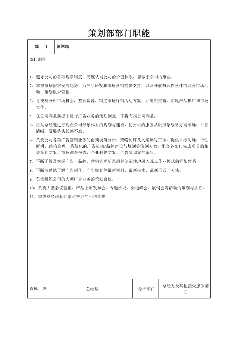 策划部绩效考核方案及相关表格.docx 第2页