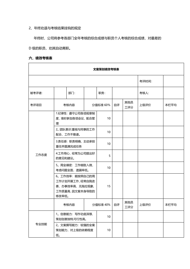 策划人员绩效考核.doc 第4页