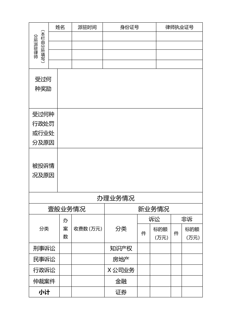 (绩效管理)律师事务所年度考核表精编.doc 第4页