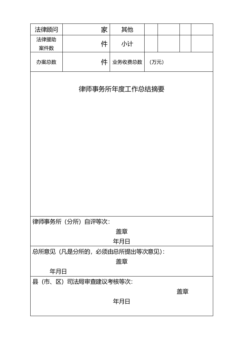 (绩效管理)律师事务所年度考核表精编.doc 第5页