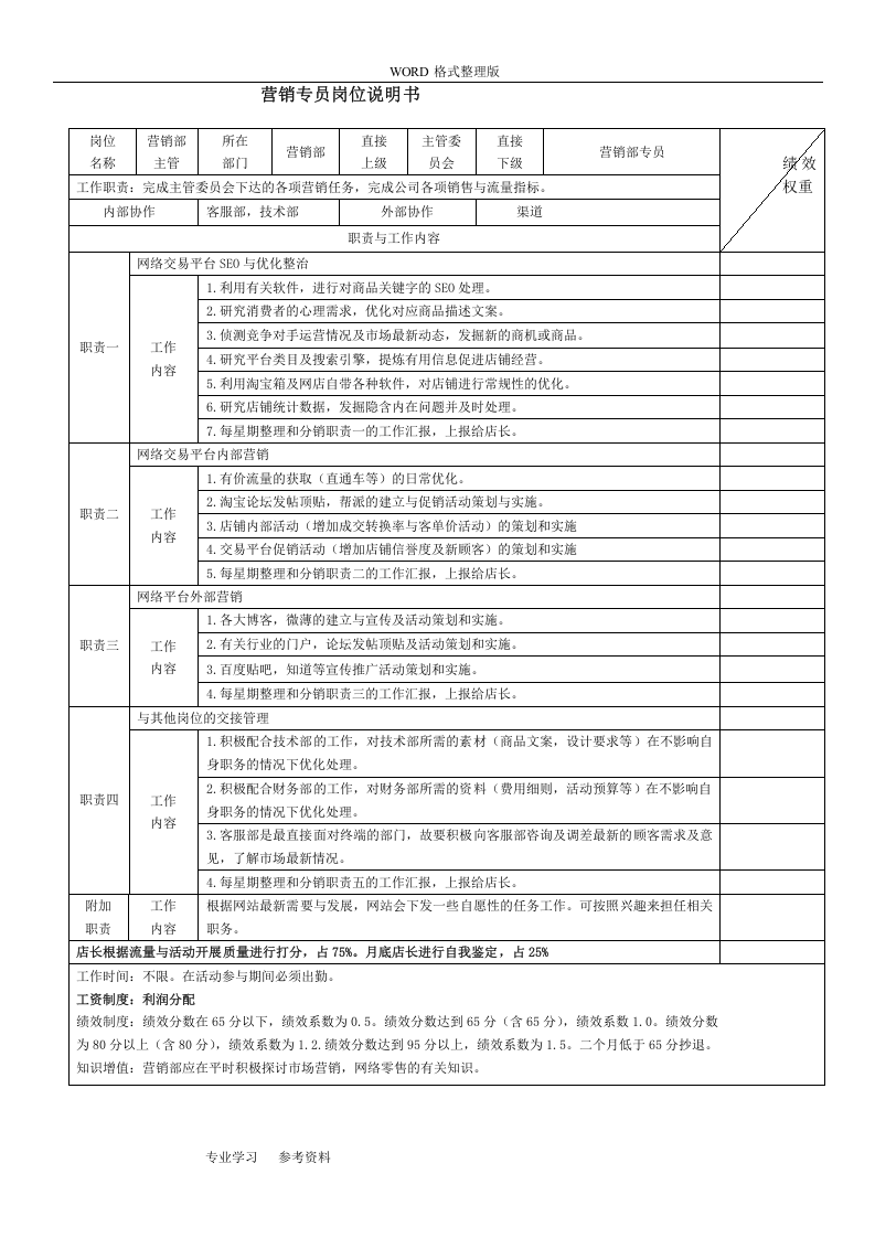 [团队考核]电商各岗位KPI绩效考核表与工作职责-淘宝天猫京东运营实操表格.doc 第2页