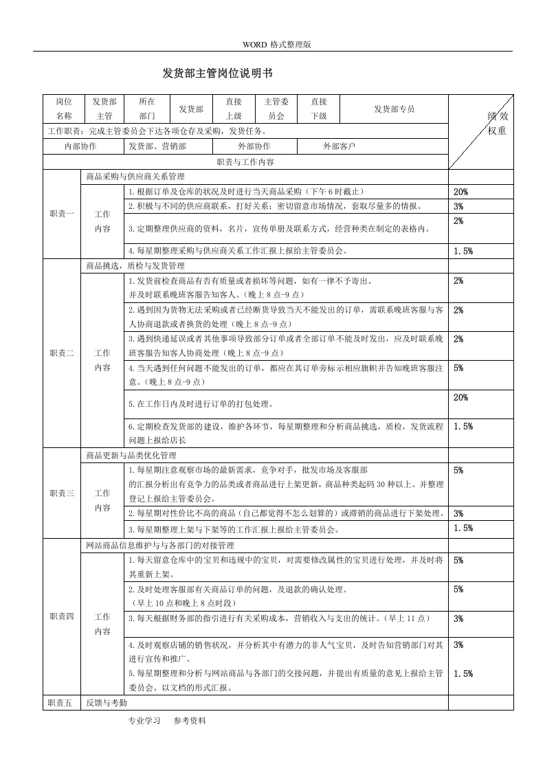 [团队考核]电商各岗位KPI绩效考核表与工作职责-淘宝天猫京东运营实操表格.doc 第3页