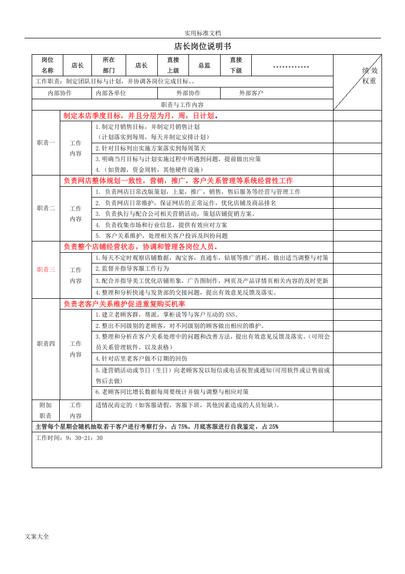 【新颖】电商各岗位KPI绩效考核表及工作职责.doc 第2页